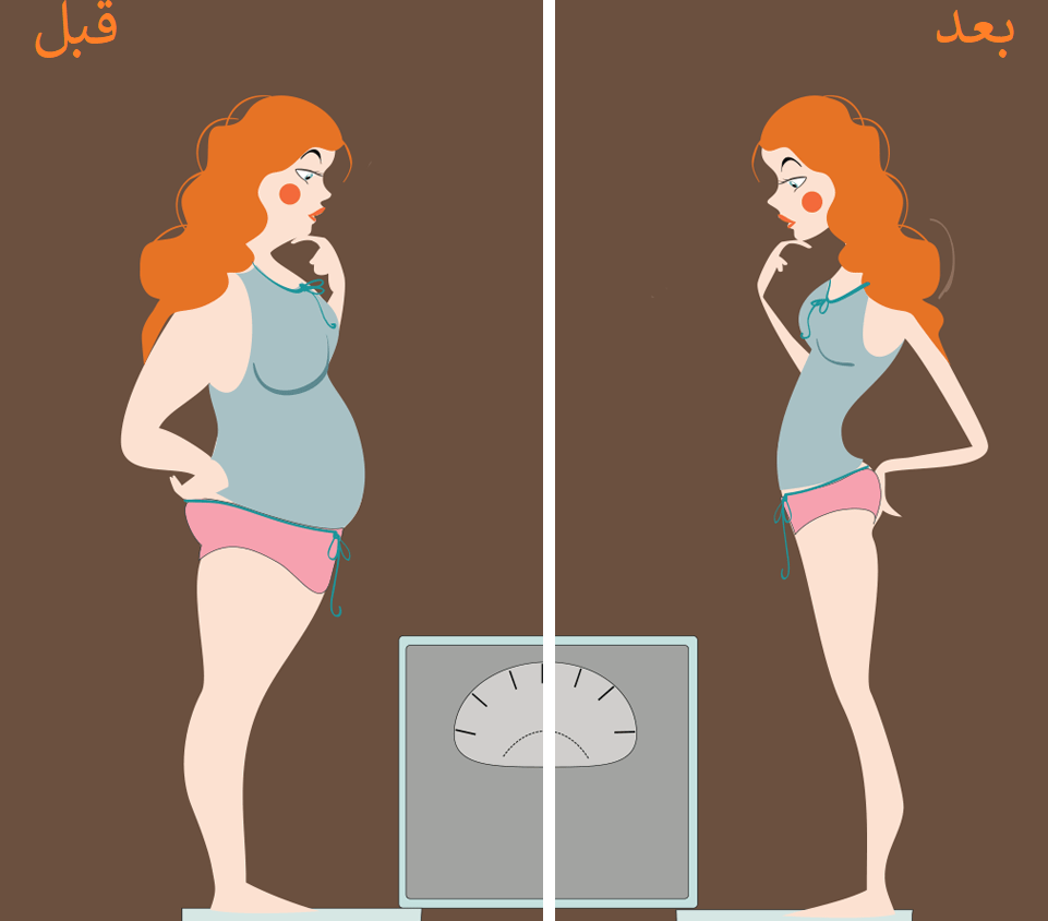 پیش بارگذاری تصویر