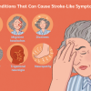 Symptoms of a stroke