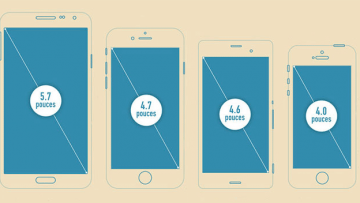 resolution-ecran-smartphone