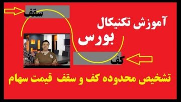 آموزش-تکنیکال-بورس-پیدا-کردن-محدوده-کف-و-سقف-قیمت-سهام