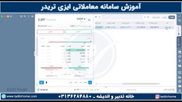 آموزش-سامانه-معاملاتی-ایزی-تریدر