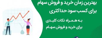 بهترین-زمان-خرید-و-فروش-سهام-یا-بهترین-زمان-معامله-در-روز-را-بشناسید