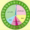 تخمکگذاری-منظم-در-هر-دوره-از-قاعدگی