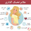 نگرانی-از-ناباروری-و-آزمایش-ذخیرۀ-تخمدان