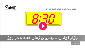 بهترین-زمان-معاملات-سهام-در-روز