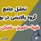 تحلیل  پالایشی ها در بورس شپنا شبندر شبریز شتران