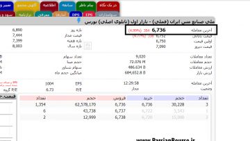 فملی2