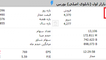 قیمت-آخرین-معامله-در-سایت-tsetmc