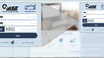نحوه-خرید-و-فروش-سهم-در-کارگزاری-آگاه-بورس