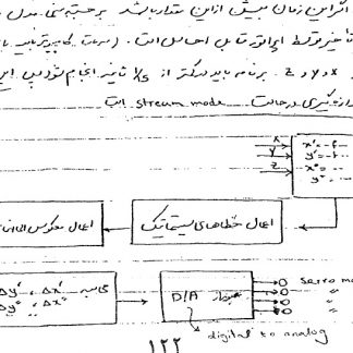 جزوه نقشه برداری فتوگرامتری 2 دکتر عزیزی قدیمی
