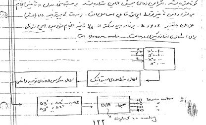 جزوه نقشه برداری فتوگرامتری 2 دکتر عزیزی قدیمی