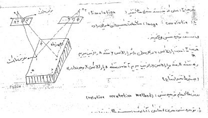 جزوه نقشه برداری مثلث بندی هوائی