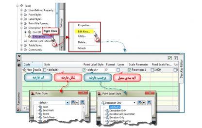 پردازش کد در AutoCAD Civil 3D 2012