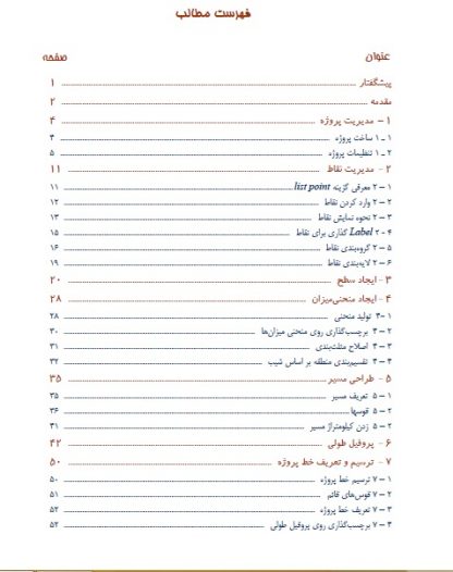 آموزش کاربردی نرم افزار فارسیLand Development & Civil Design - Image 2