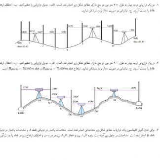 جزوه نقشه برداری قابل تفهمیم