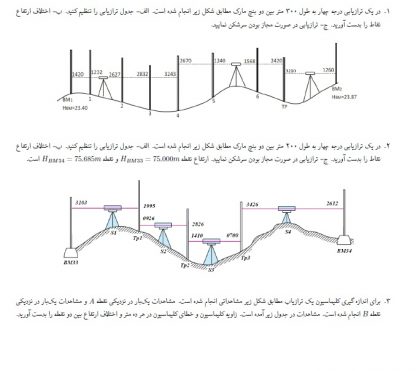جزوه نقشه برداری قابل تفهمیم