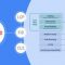 google_4177
