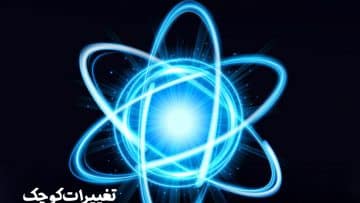 Atomic-habits-scaled-1