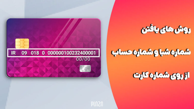 پیش بارگذاری تصویر