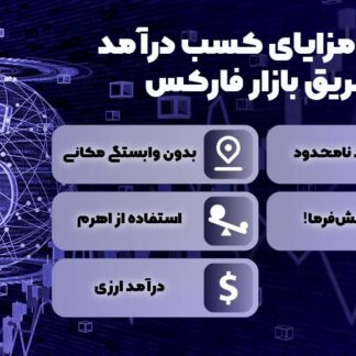 آموزش فارکس
